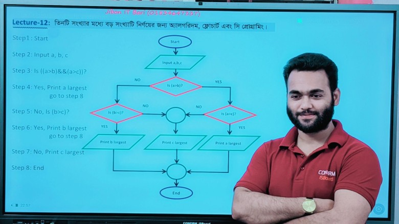 শিক্ষা ব্যবস্থার স্বচ্ছতা: রাষ্ট্রের শক্তির মূল চাবিকাঠি