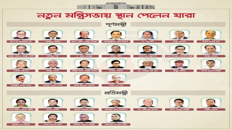 নোয়াখালীবাসীর প্রতিক্রিয়া: মন্ত্রী-উপমন্ত্রী পদ না দেয়ায় ক্ষোভ